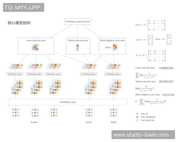 深入解析普体足球评分标准与实际比赛表现的关系与应用